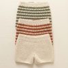 Three crochet shorts length variations from the same pattern Three crochet shorts length variations from the same pattern